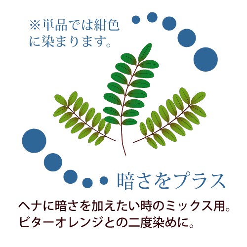 染まり具合