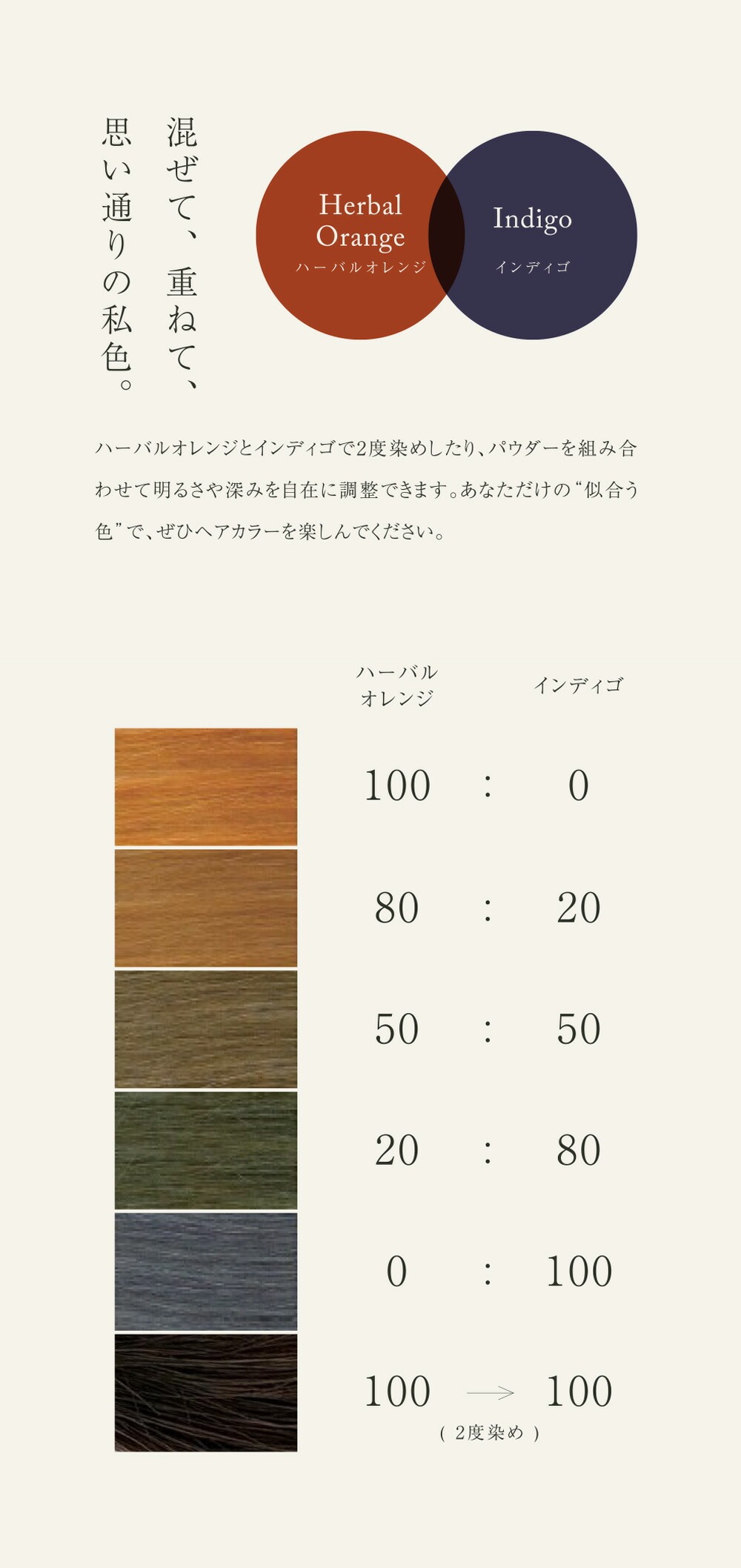 むぎごころ ムギティオーガニクス ヘナ