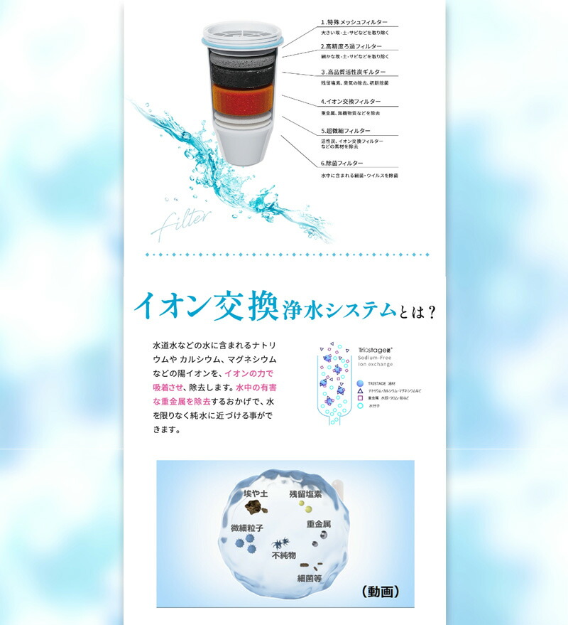 浄水ポット zeroliquid ゼロリキッド ZERO ゼロピッチャー（浄水