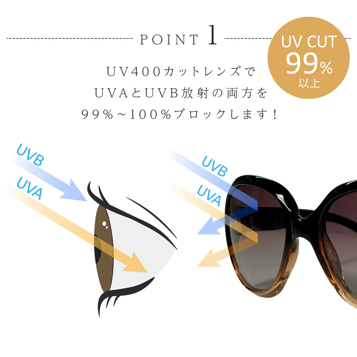 サングラス レディース uvカット おしゃれ 大きめ 小顔 sunglass 眼鏡