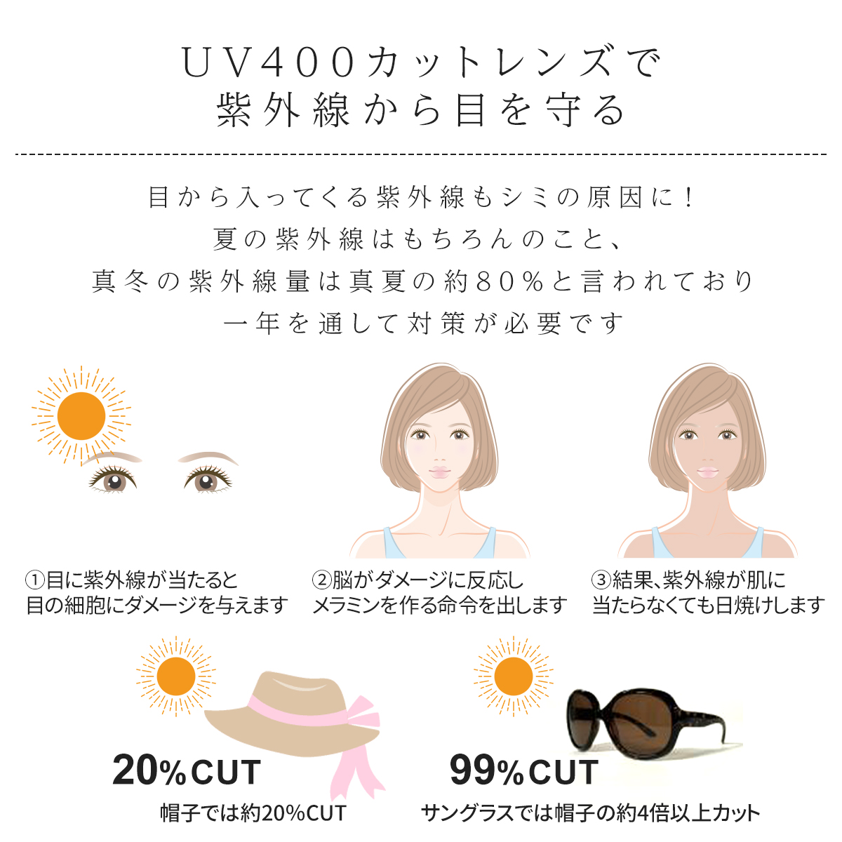 サングラス レディース uvカット おしゃれ 大きめ 小顔 sunglass 眼鏡 メガネ 花粉対策 UV400 紫外線 対策 UV対策 偏光  プレゼント レトロ