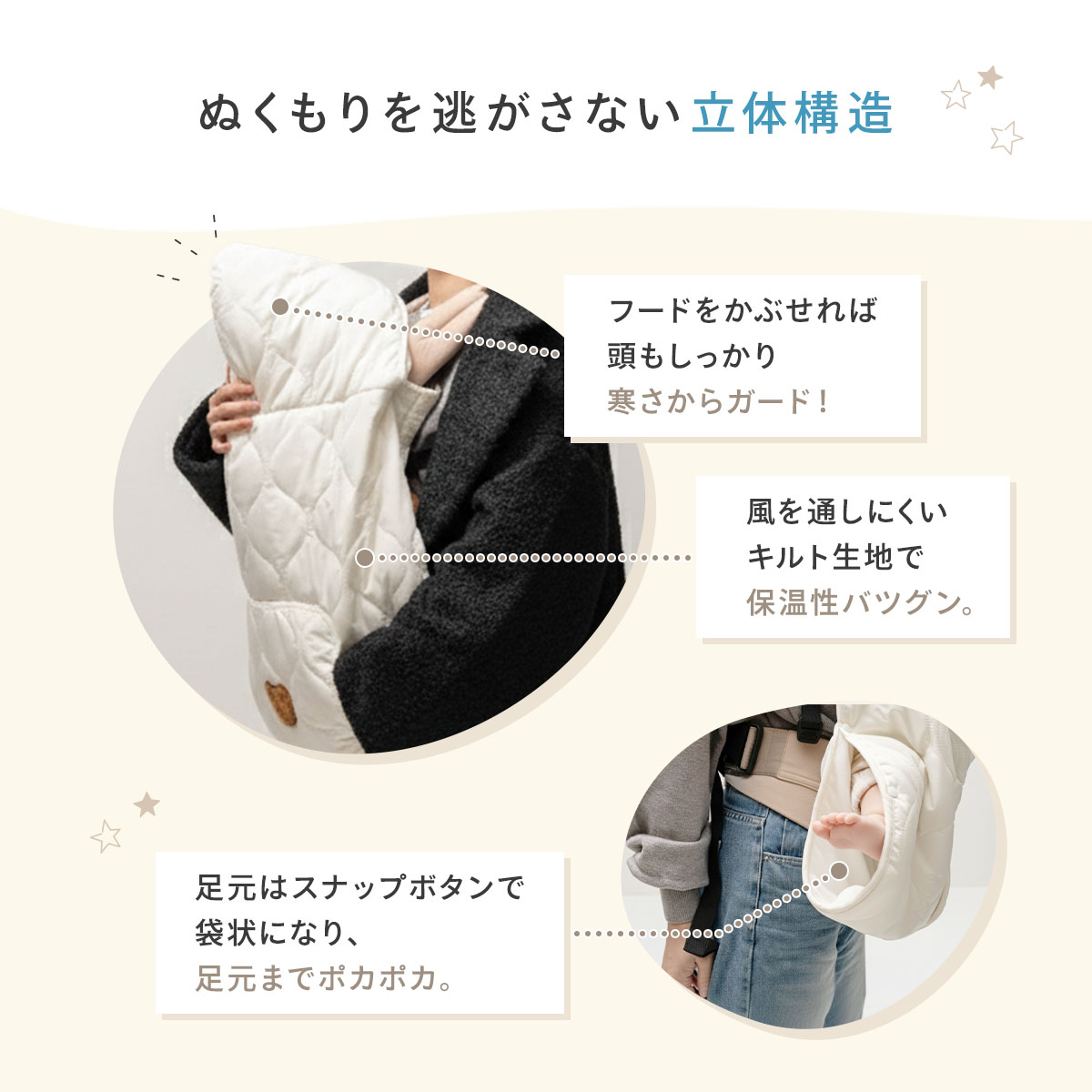 抱っこ紐 防寒ケープ 3WAY ベビーカー対応...の詳細画像4