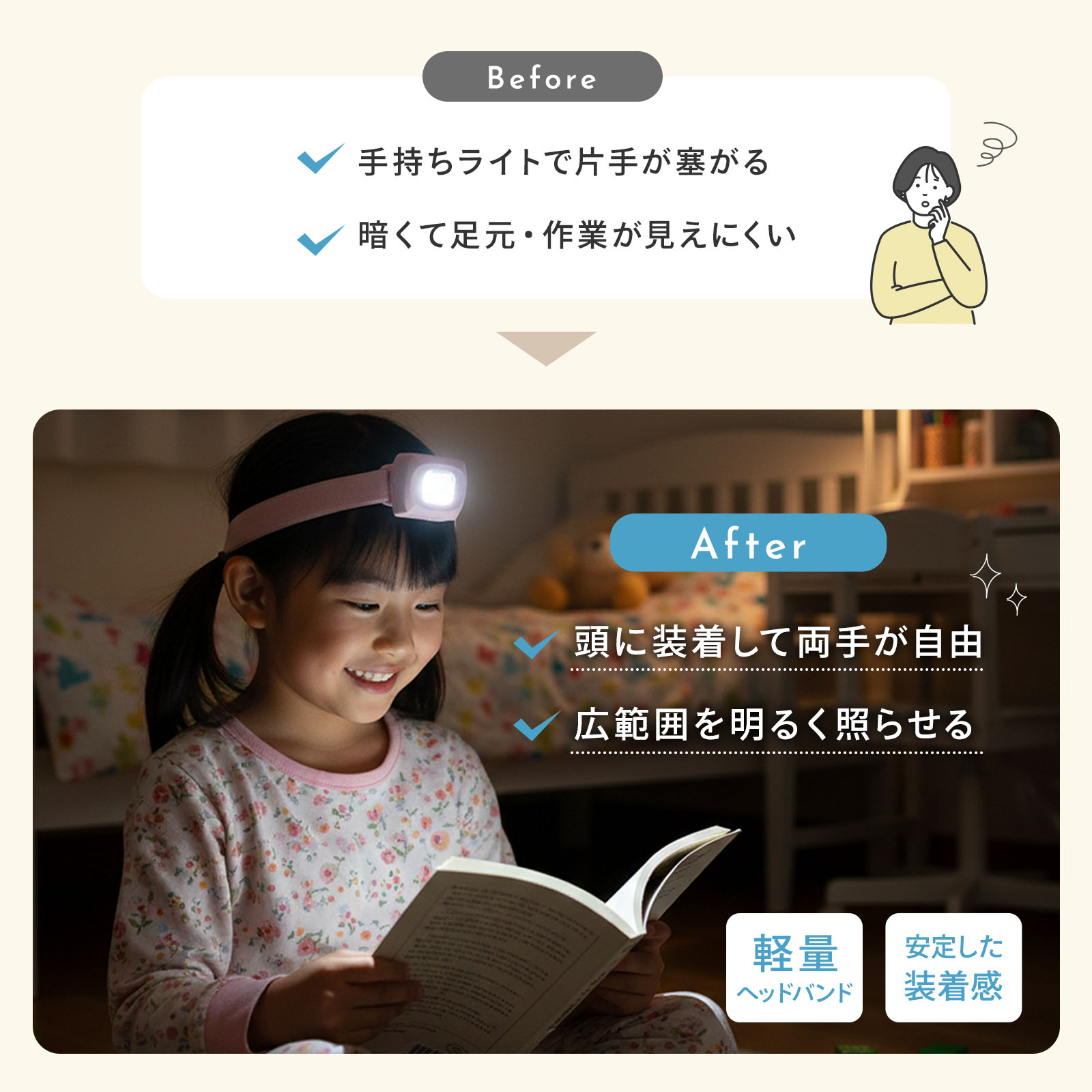 LEDヘッドライト 防災用 充電式 軽量63g マグネット付き 生活防水