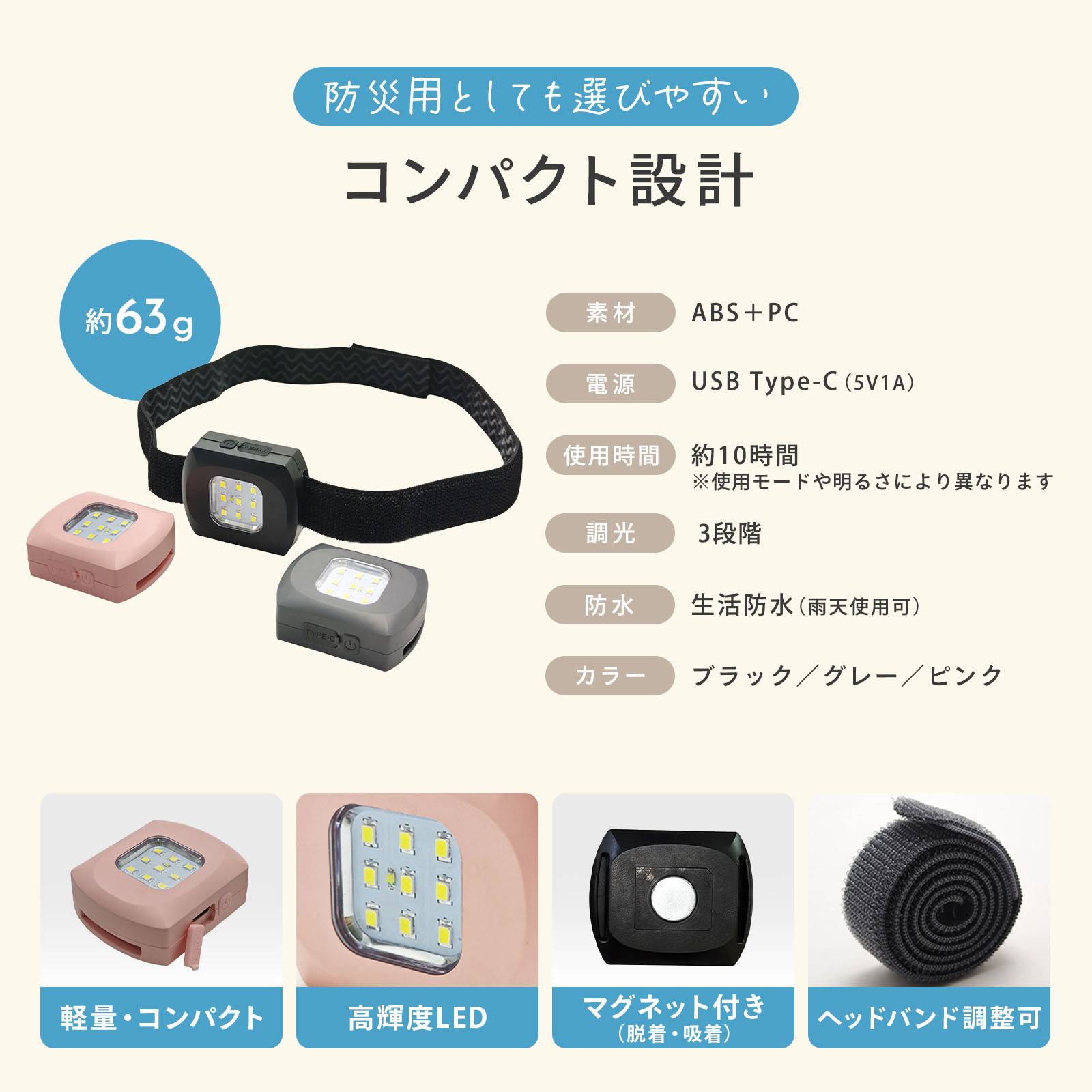 LEDヘッドライト 防災用 充電式 軽量63g マグネット付き 生活防水