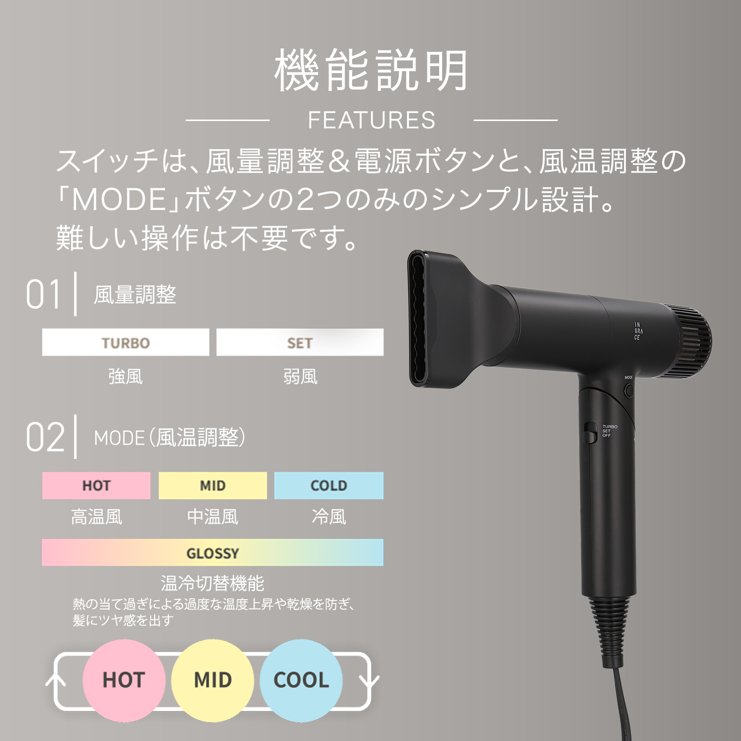 楽天市場】レプロナイザー 7D Plus | REPRONIZER 7D Plus 【送料