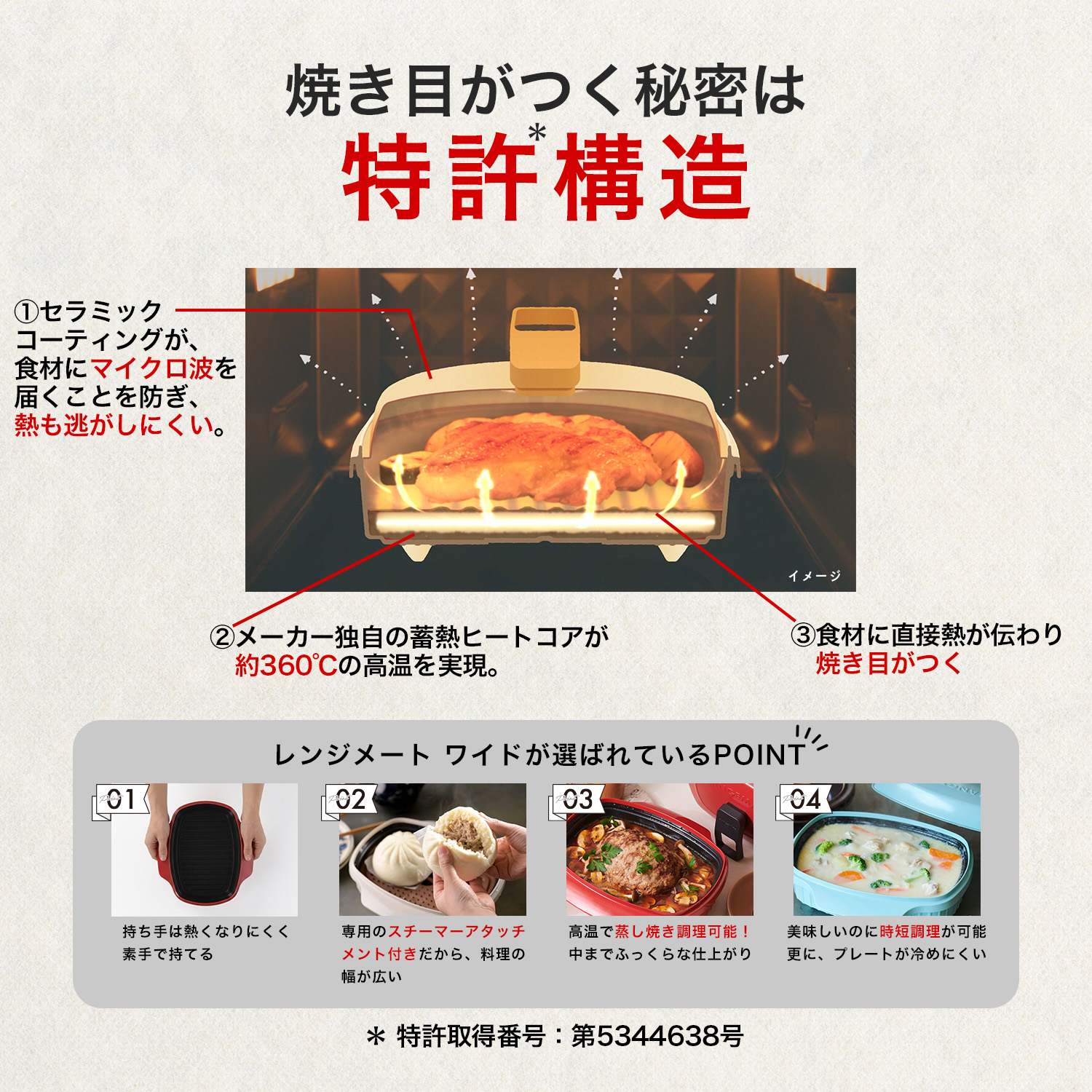 RANGEMATE（レンジメート） 新商品 公式 ワイド ウィズ スチーマー