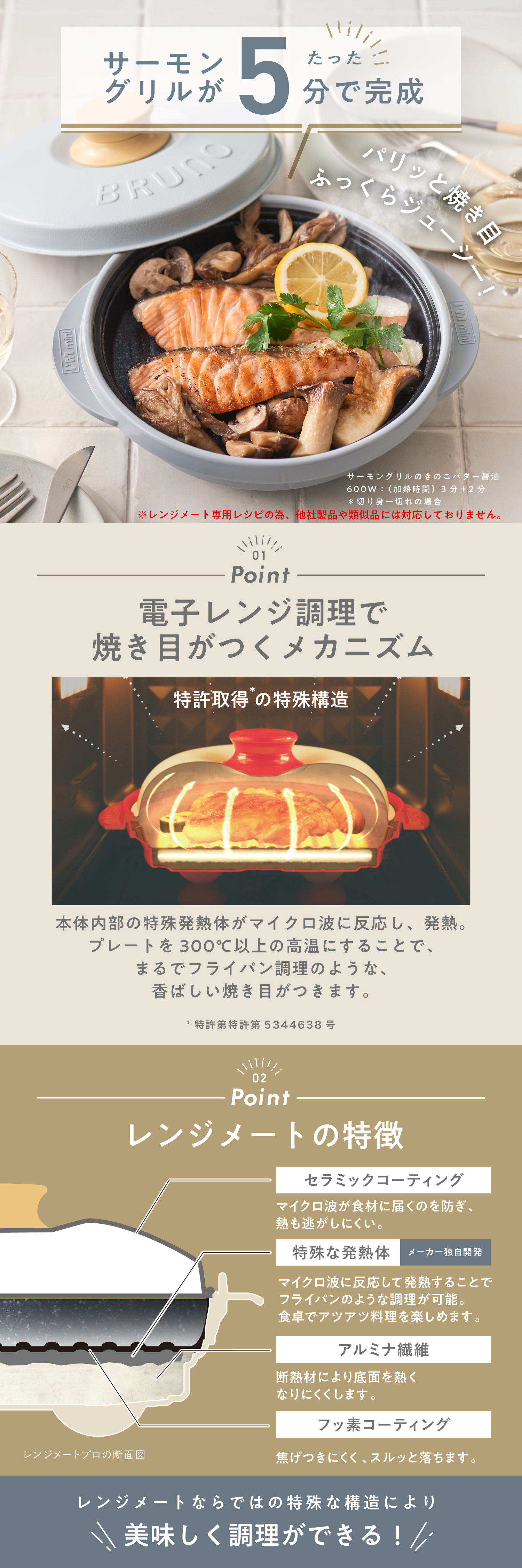 RANGEMATE（レンジメート） プロ バイ ブルーノ RANGEMATE PRO by