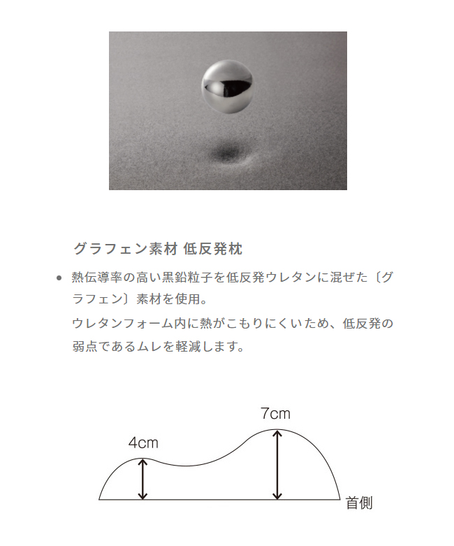 通常在庫】グラフェンピロー 50 低め 枕 まくら 肩こり 首凝り 睡眠 快眠 ギフト プレゼント ドリームベッド サータ serta :  grap-1 : mukustyle - 通販 - Yahoo!ショッピング