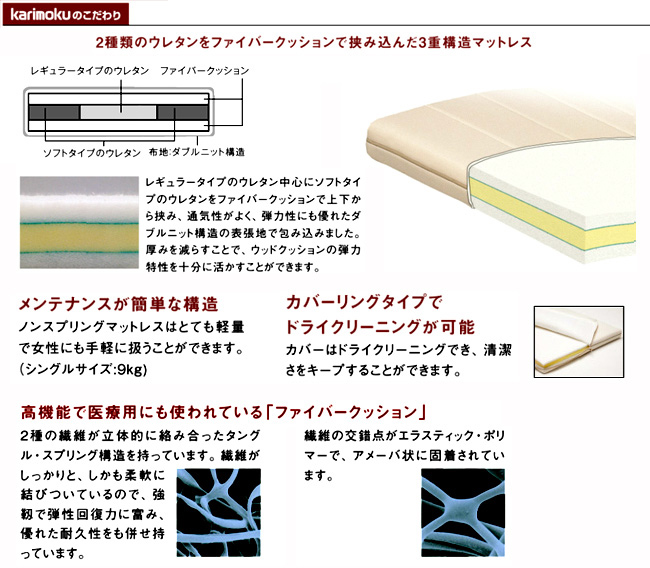 カリモク家具（KARIMOKU FURNITURE） カリモク マットレス 【フィット