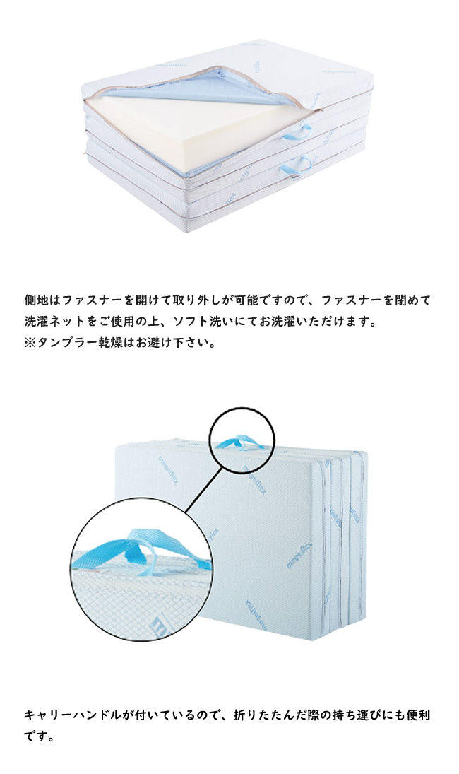 マニフレックス　ＤＤウィング シングル　三つ折りマットレス　イタリア製 楽天市場】マニフレックス 三つ折りマットレス ddウィング シングル