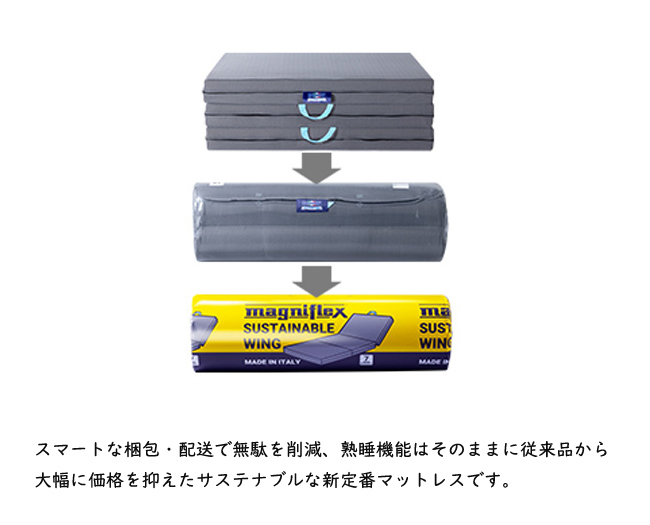 magniflex（マニフレックス） サステナブルウィング セミダブル SD