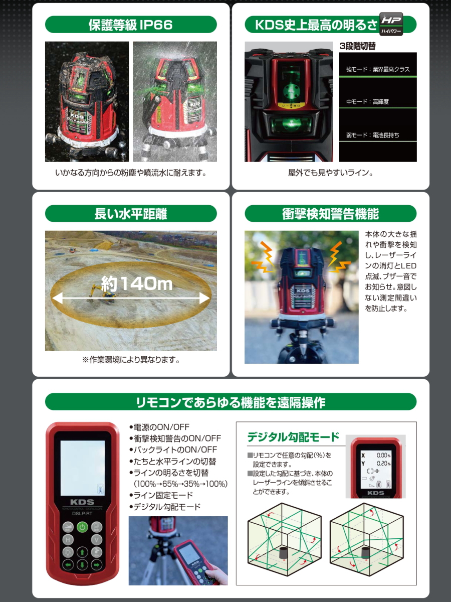 ムラテックKDS 電子整準グリーンレーザー 受光器 三脚セット