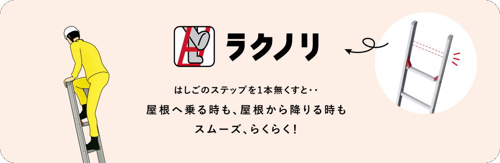 長谷川工業 2連はしご 脚部伸縮 ラクノリ LN2-81 全長：7.82〜8.09m 縮