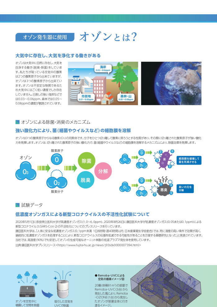 T-NET 小型オゾン発生器 REMOBA-OZ-01 : y-tnet-oz0101 : MULHANDZ