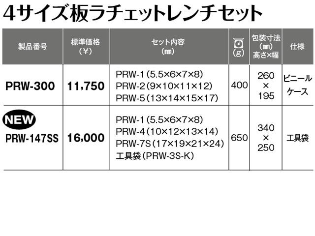 いステンレ┝ TOP工業 PRW-147SS MULHANDZ - 通販 - PayPayモール 4サイズ板ラチェットレンチ