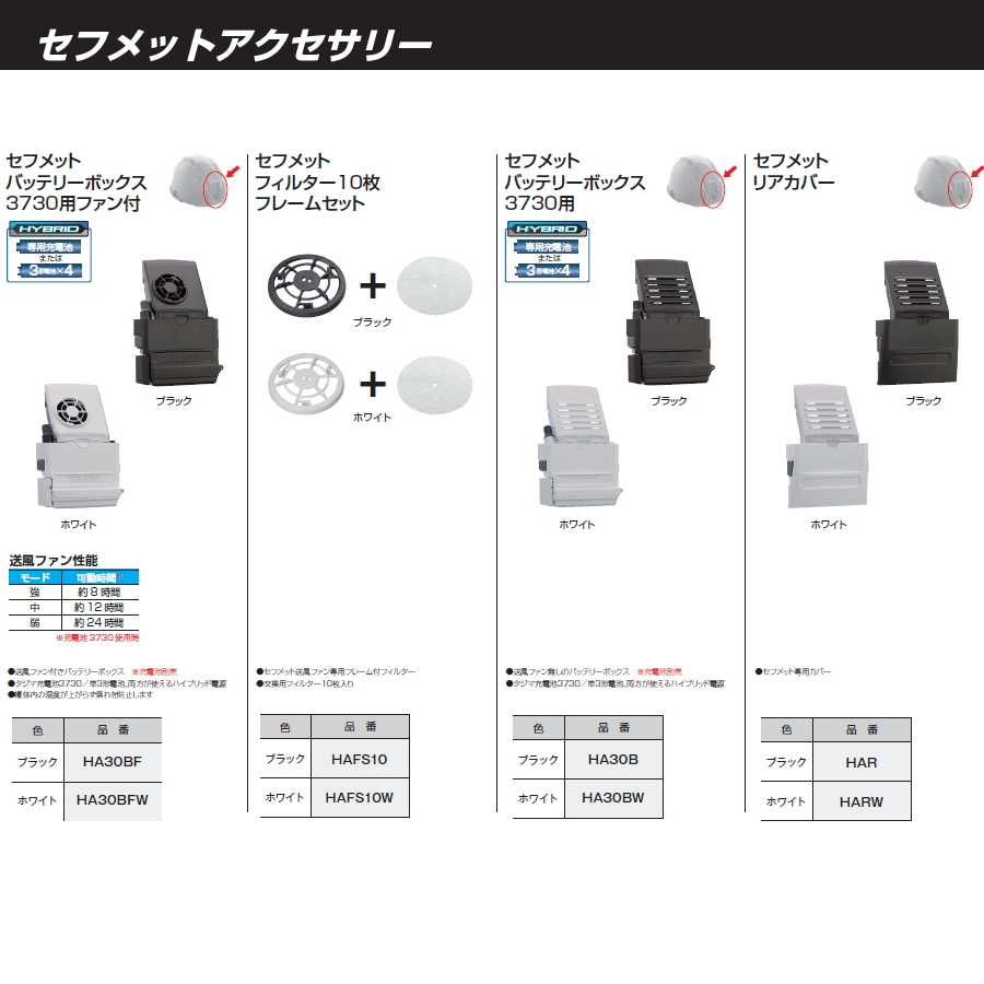 Tajima タジマ セフメット リア用アクセサリー バッテリー