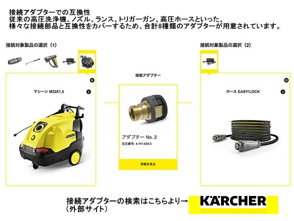 ケルヒャー KARCHER 業務用高圧洗浄機 HD4/8C 50Hz EASY!LOCK EASY