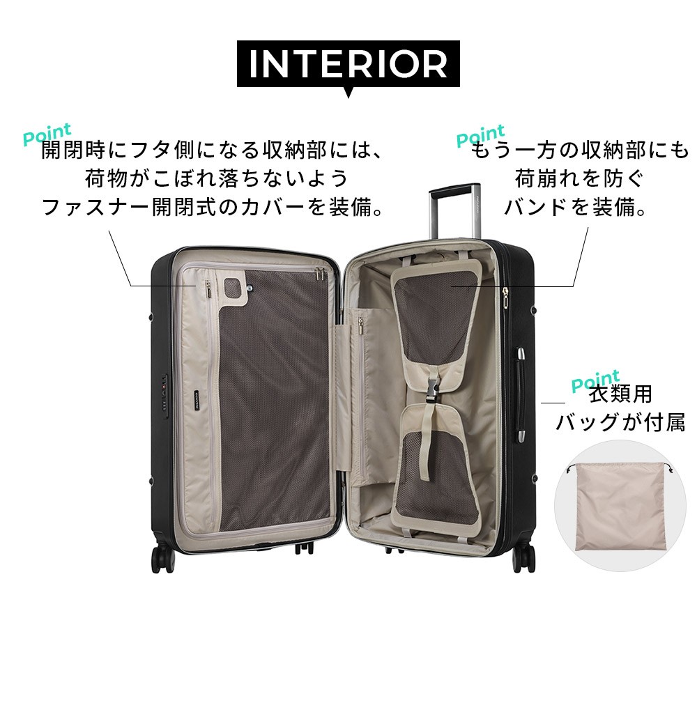 RICARDO BEVERLY HILLS リカルド スーツケース キャリーバッグ アリス