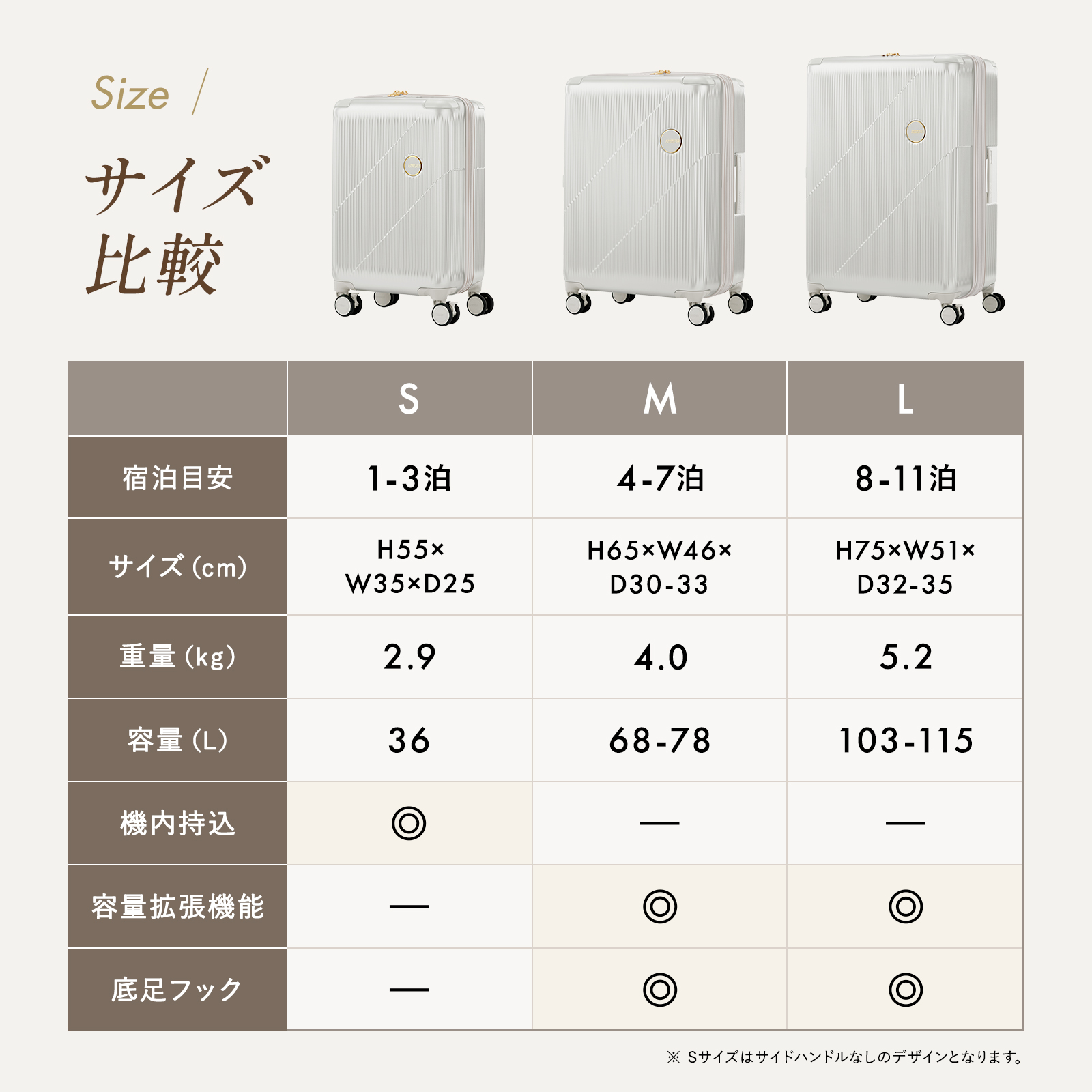 AMERICAN TOURISTER（アメリカンツーリスター） 正規品 スーツケース M