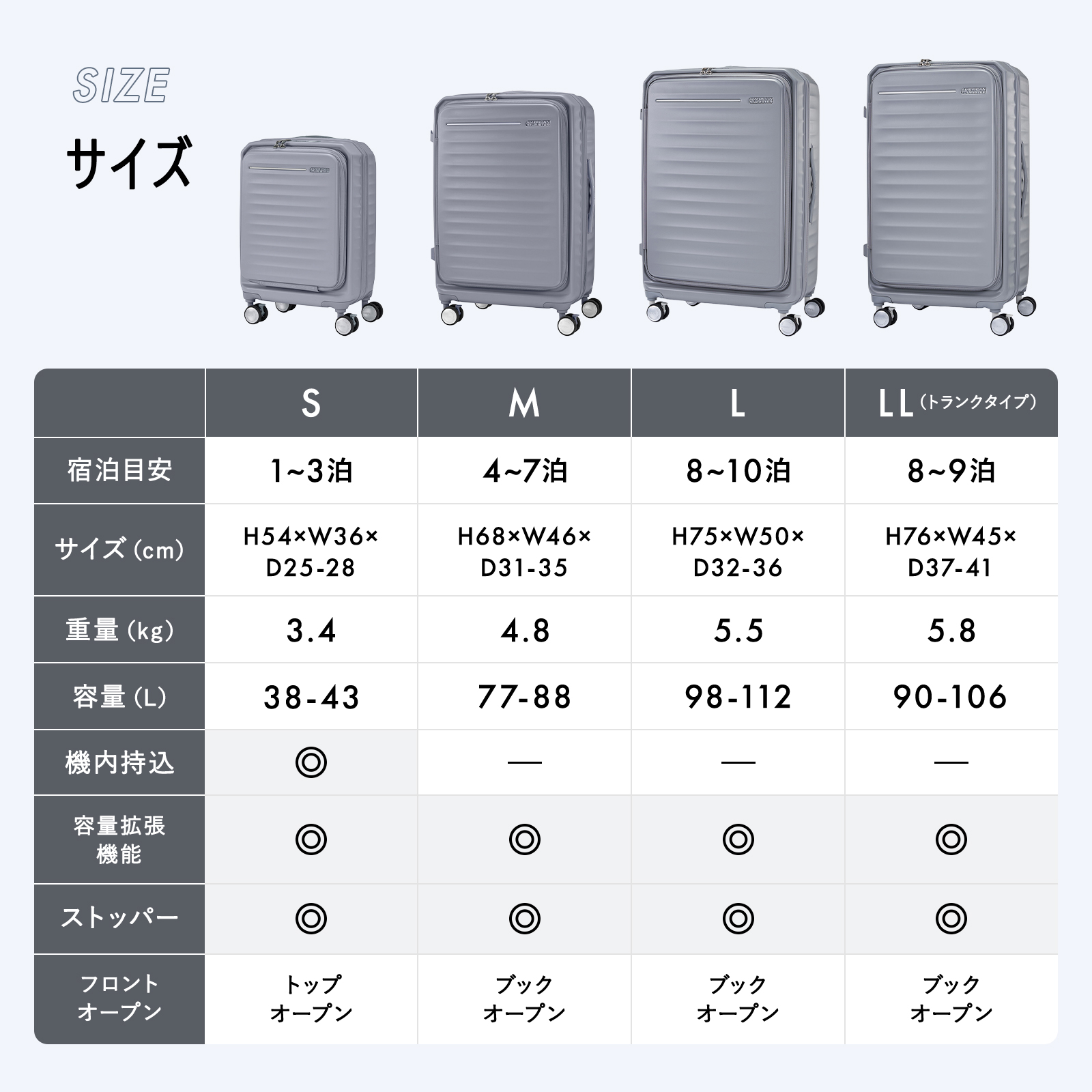 AMERICAN TOURISTER（アメリカンツーリスター） 正規品 スーツケース