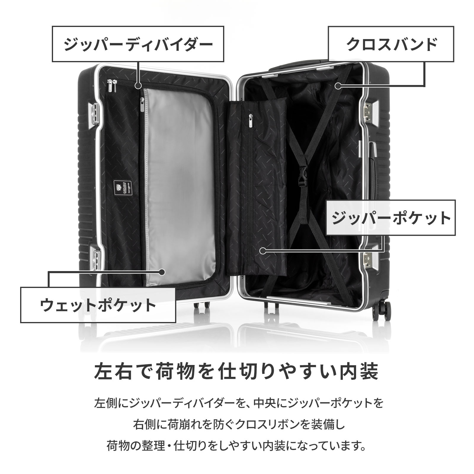 Samsonite 正規品 サムソナイト スーツケース Mサイズ キャリー