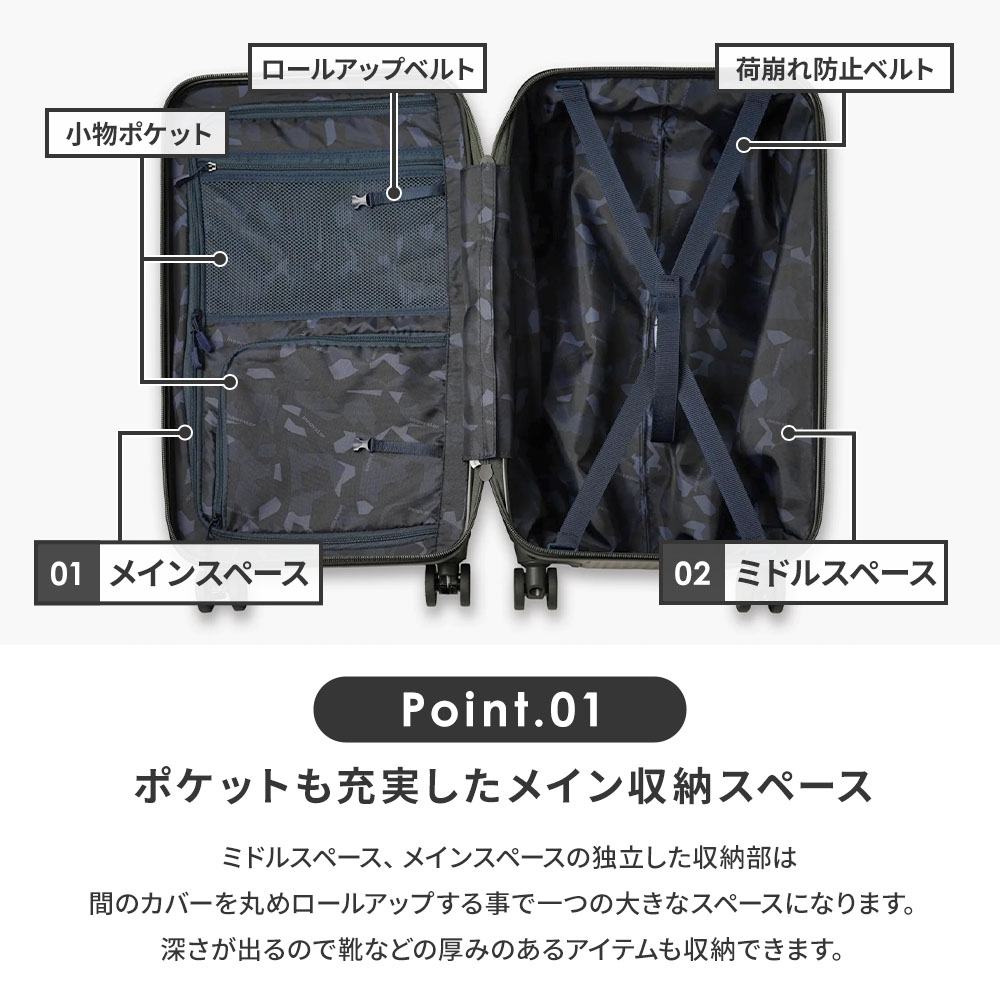 正規品 イノベーター スーツケース Mサイズ フロントオープン キャリーバッグ キャリーケース 45L ストッパー メンズ レディース 軽量 大容量 ブランド 関連画像1