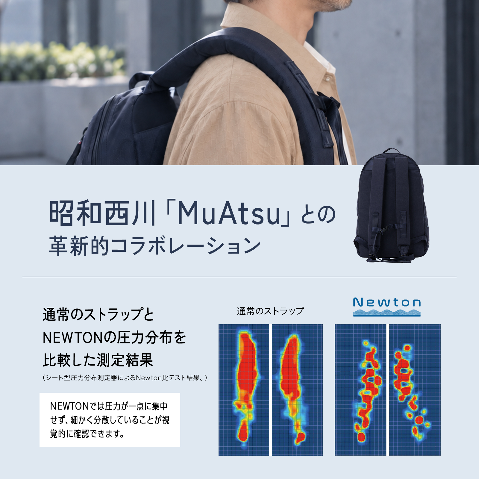 PORTER CLASSIC（ポータークラシック） 別注 バッグ バックパック