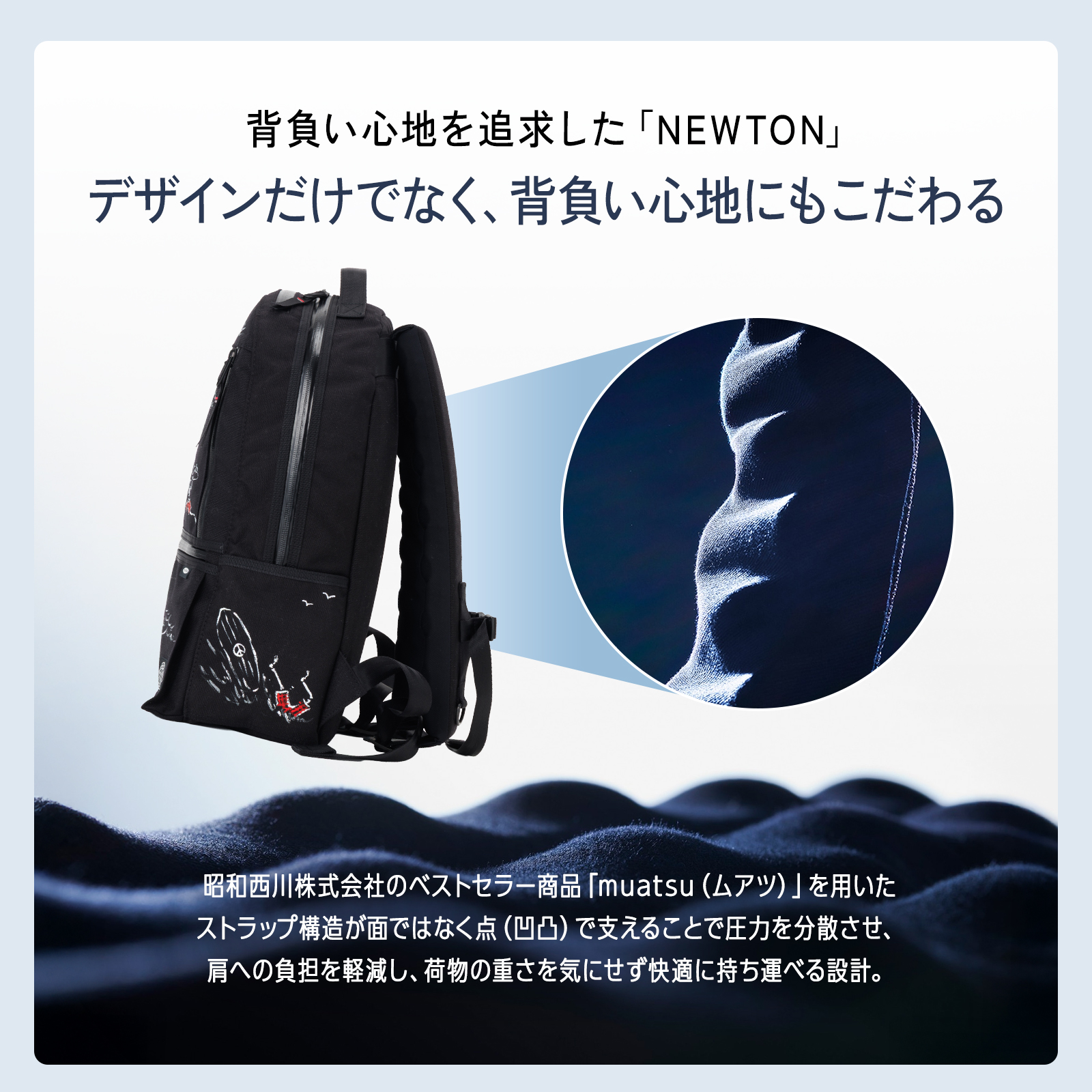 PORTER CLASSIC（ポータークラシック） 別注 バッグ バックパック
