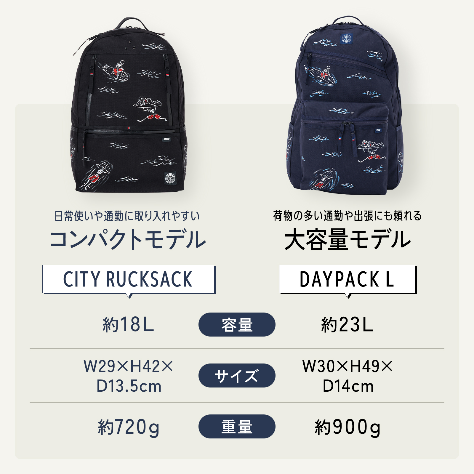 PORTER CLASSIC（ポータークラシック） 別注 バッグ バックパック