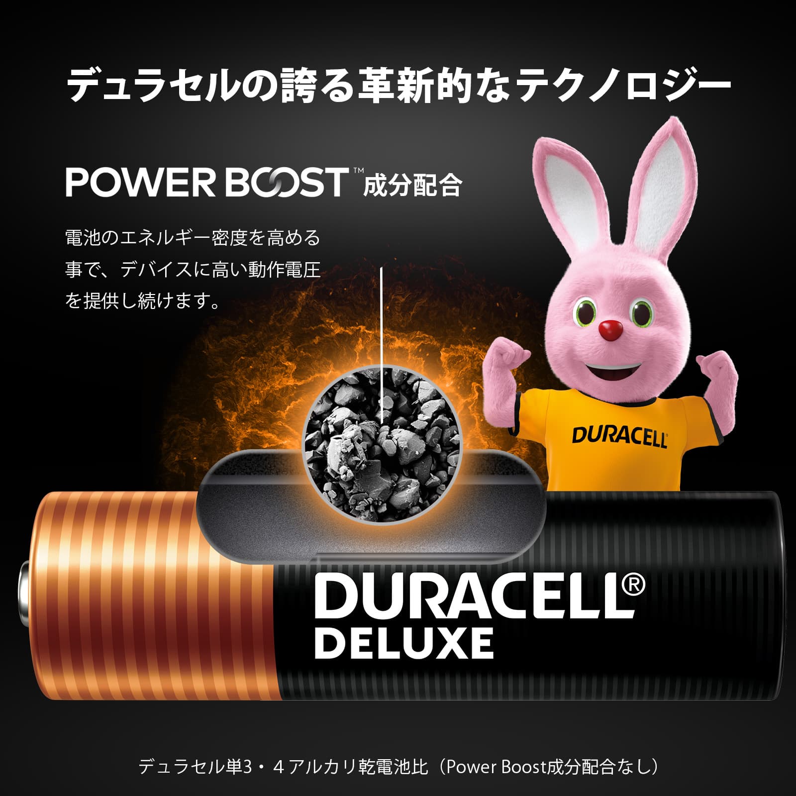 DURACELL 公式販売店 デュラセル アルカリ 乾電池 単3形 4本入り