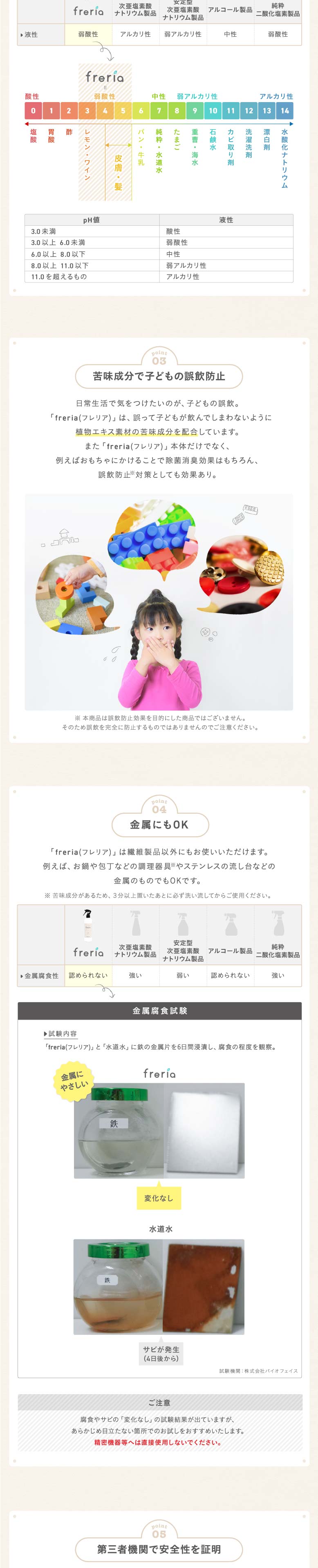 freria フレリア