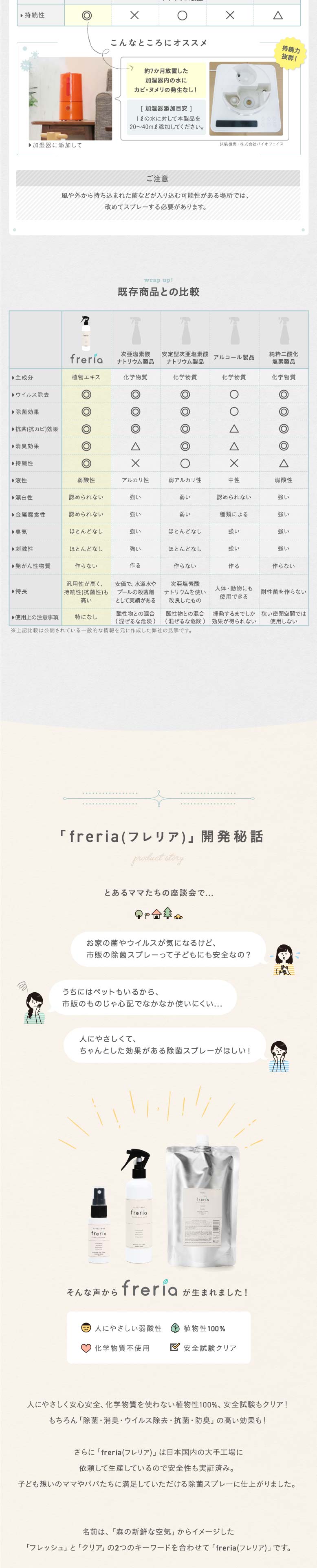 freria フレリア