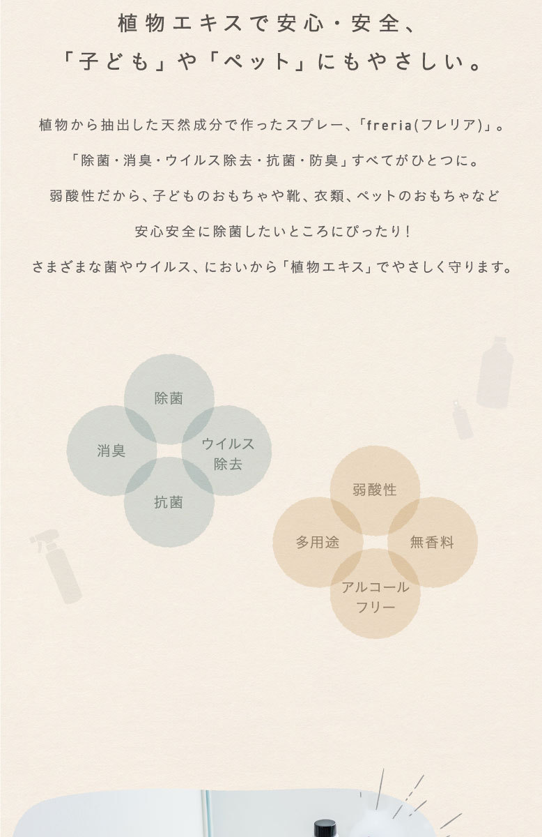 除菌消臭スプレー Freria フレリア 750ml 弱酸性 植物性 抗菌 ウイルス除去 マスク用 赤ちゃん ベビー 子供 Freria 750 財布バッグ メンズレディース Mura 通販 Yahoo ショッピング