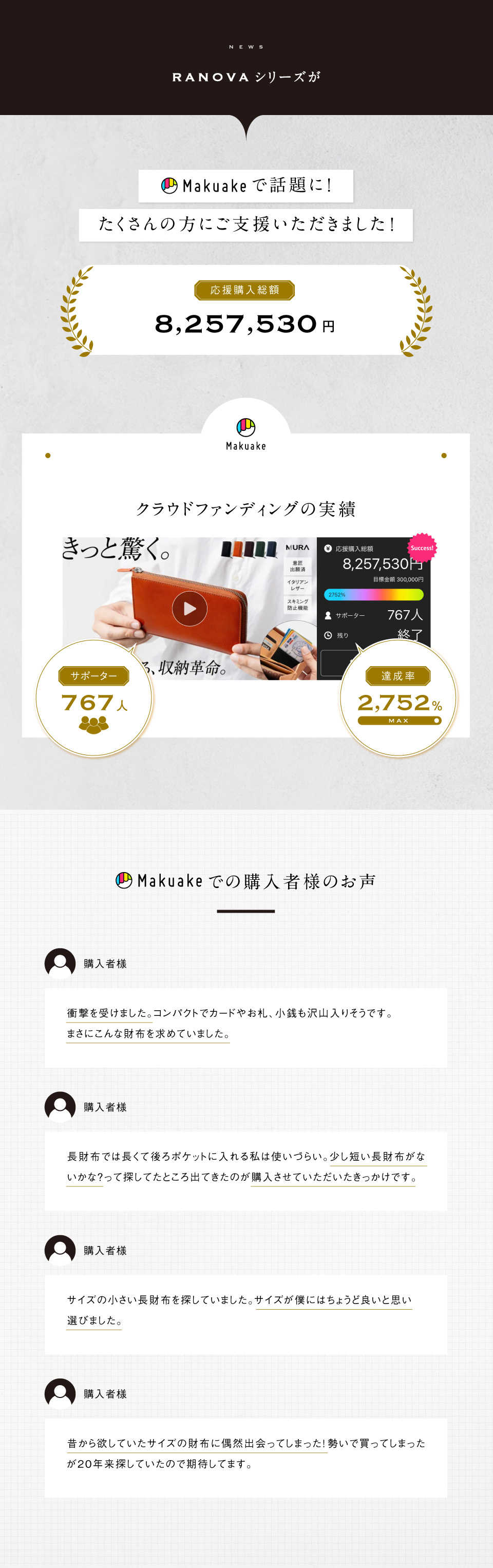 ranova コンパクト長財布
