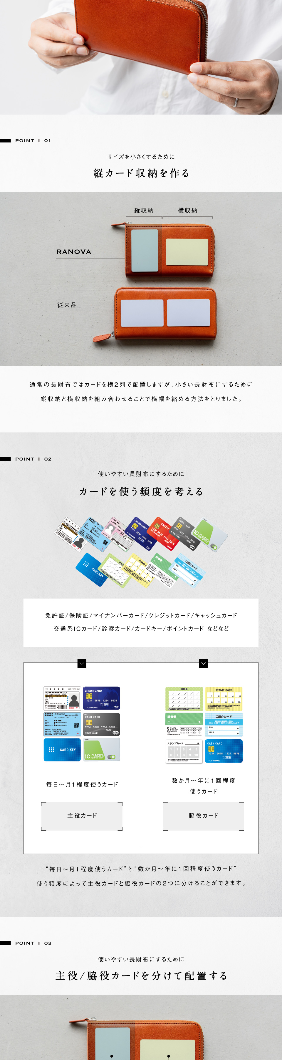 ranova コンパクト長財布