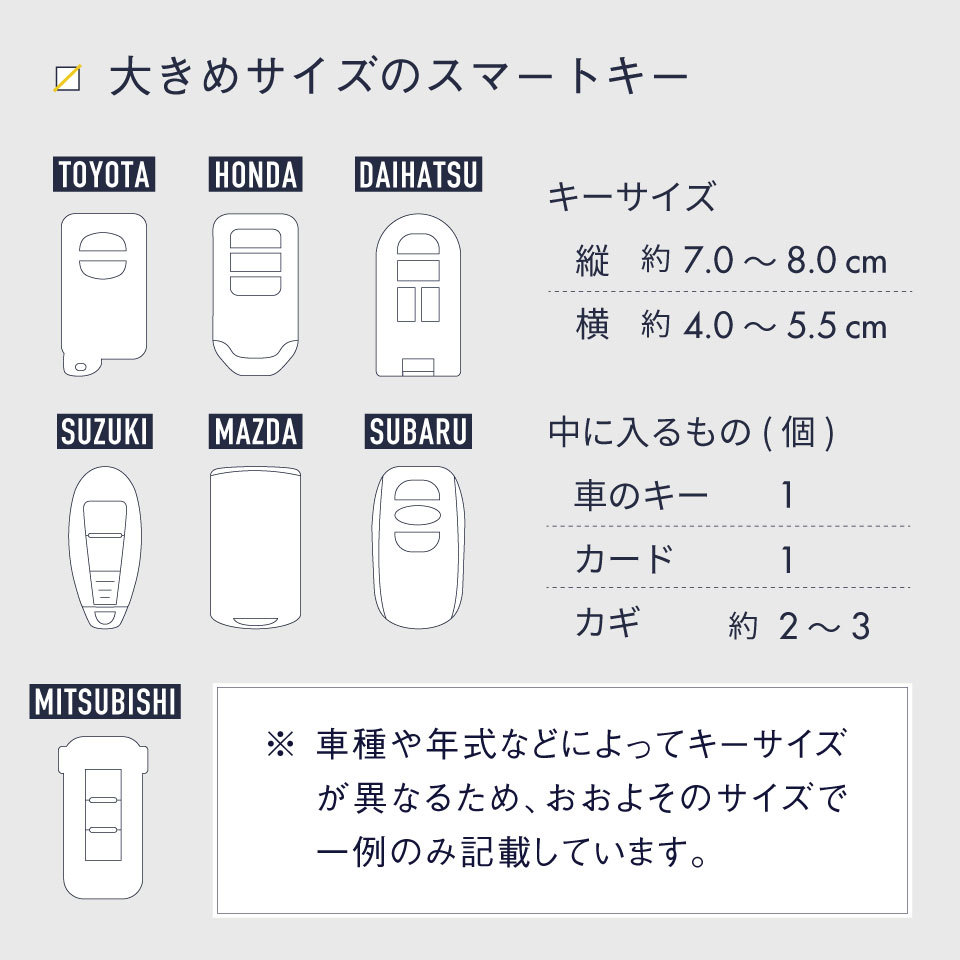 1091キーケース