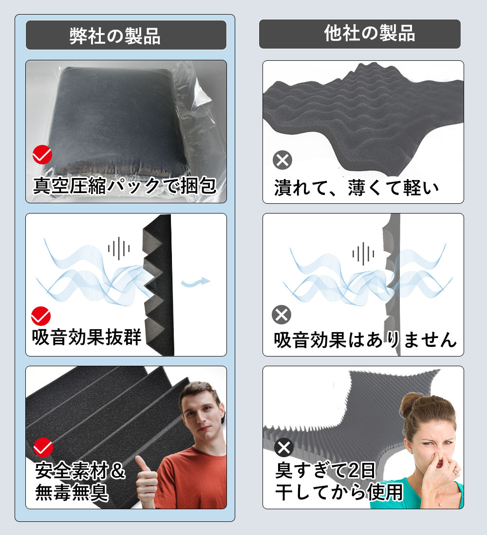 防音材 吸音材 防音シート 吸音対策 スポンジ 緩衝材 クッション 防音材 吸音材 防音シート 吸音対策 スポンジ 緩衝材 クッション