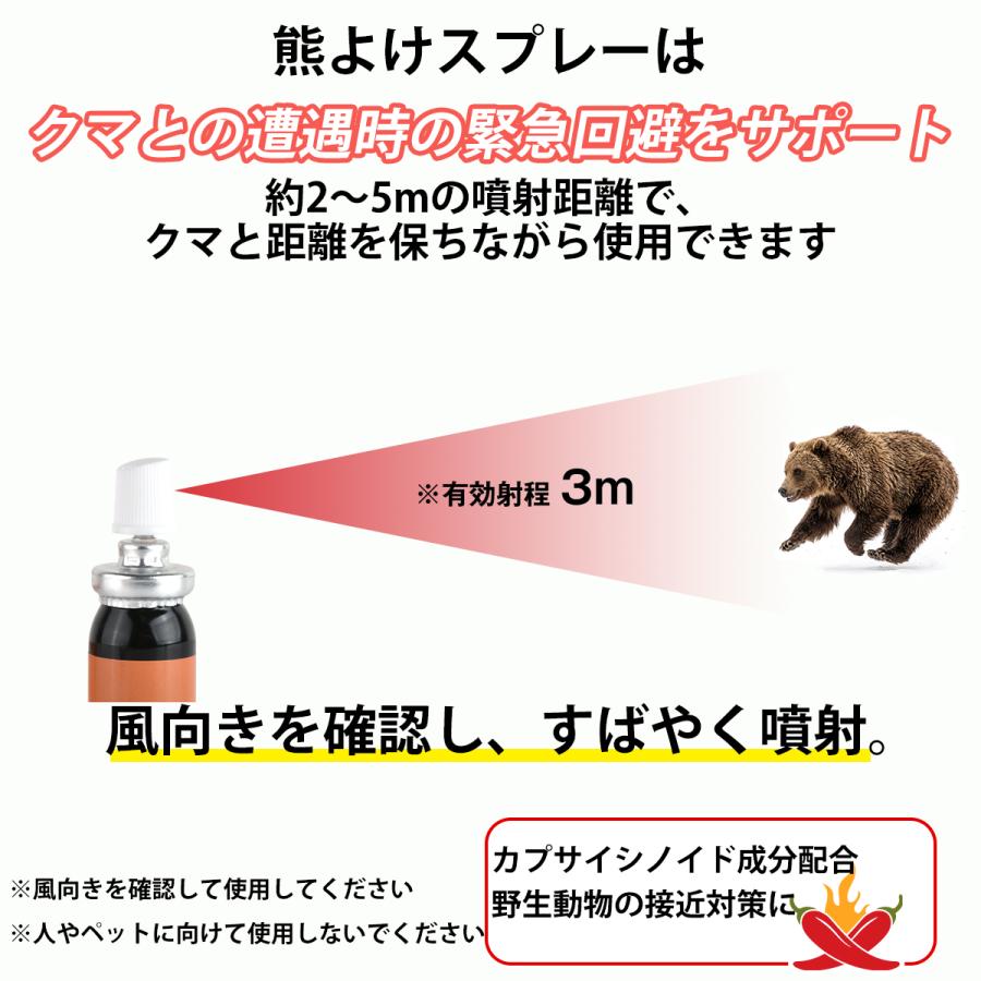 熊よけスプレー 20ml 熊撃退スプレー 小型 携帯用 誤噴射防止 熊対策