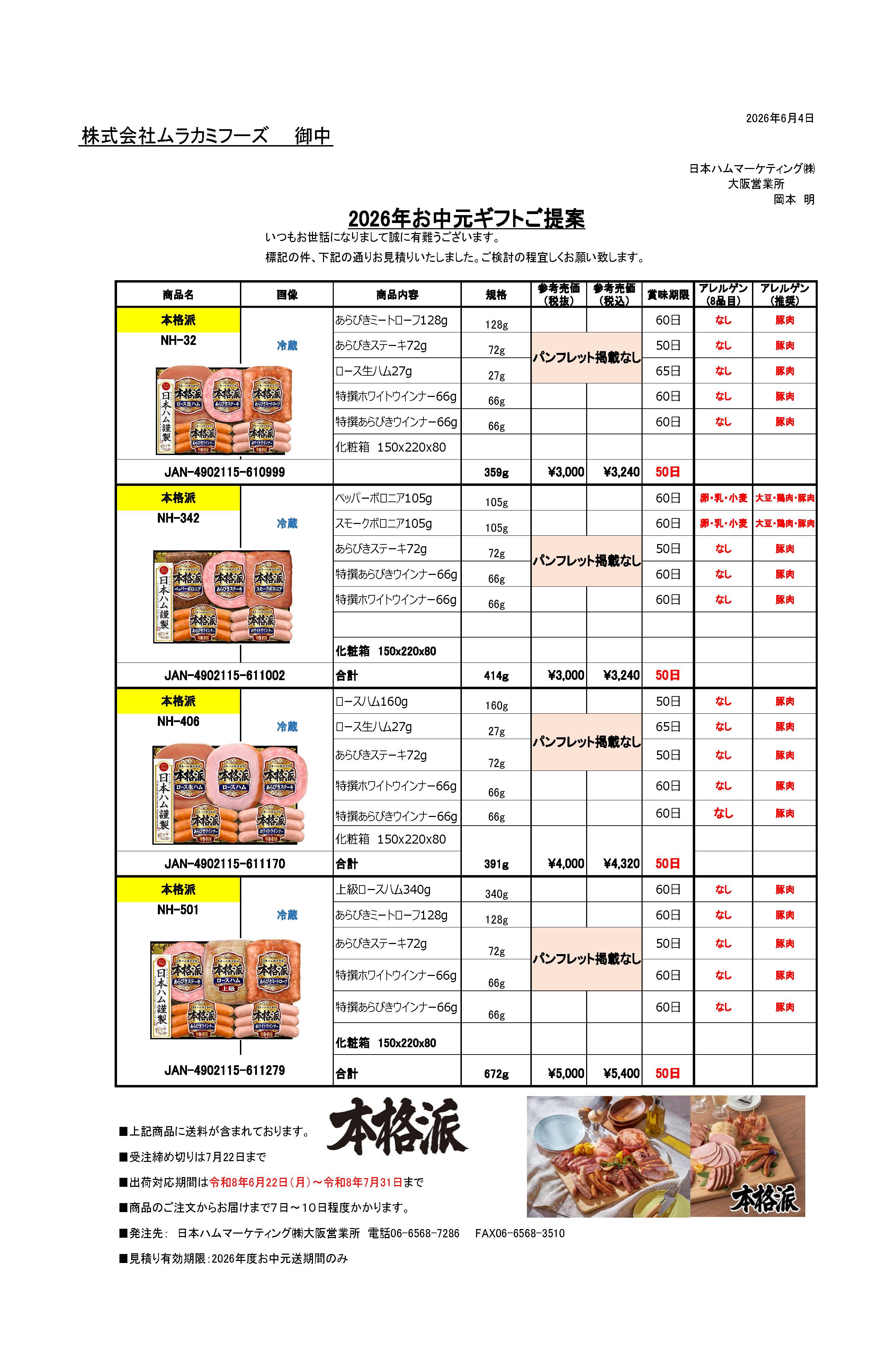 日本ハム（Nipponham） 御中元 ギフト 本格派 NH-406 詰め合わせ