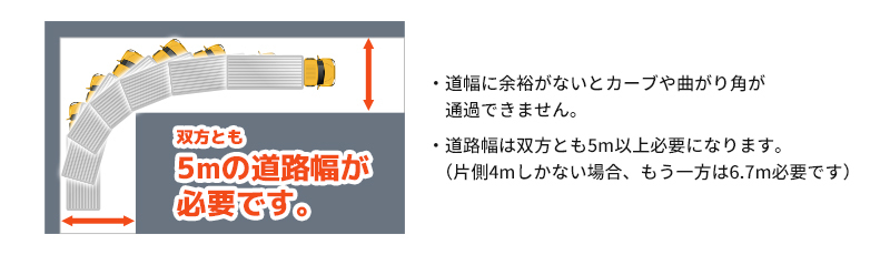 KL-S56L1 LIXIL セクショナルキッチン 共通オプション品 手元照明