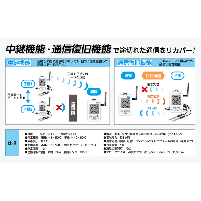 シンワ シンワ測定(Shinwa Sokutei) ワイヤレス温度計 最高・最低 防水