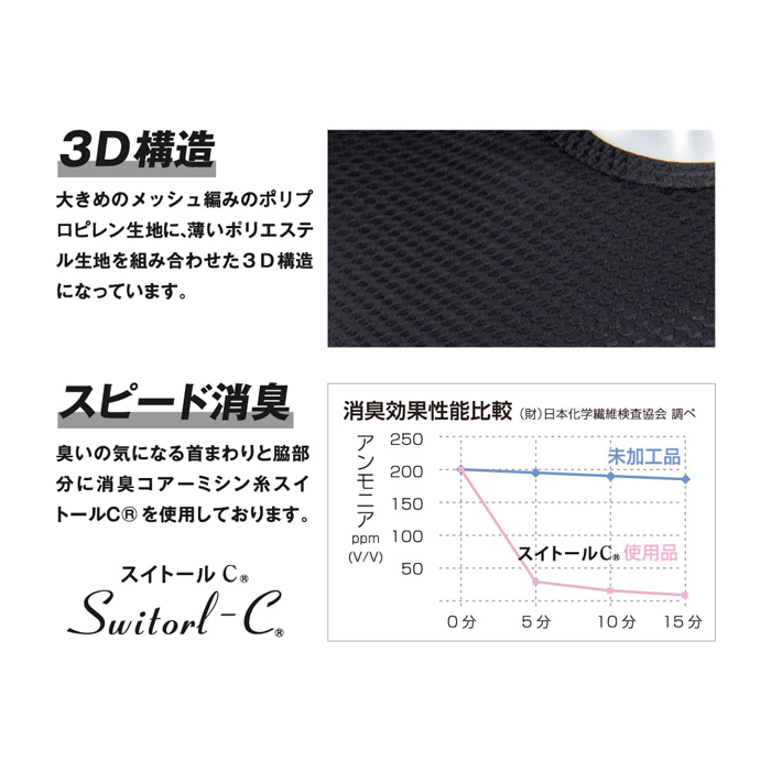 艶肌に♡タラソオリゴ10袋（20回分）新品 快眠マットSOYO ハーフ AX-BSA608H 通販【ニッセン】