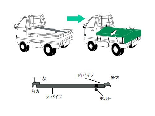 値下げしました　軽トラ　荷台純ステンフレーム　運転席側 軽トラック用アルミ荷台フレーム : 村の鍛冶屋 - 通販 - Yahoo