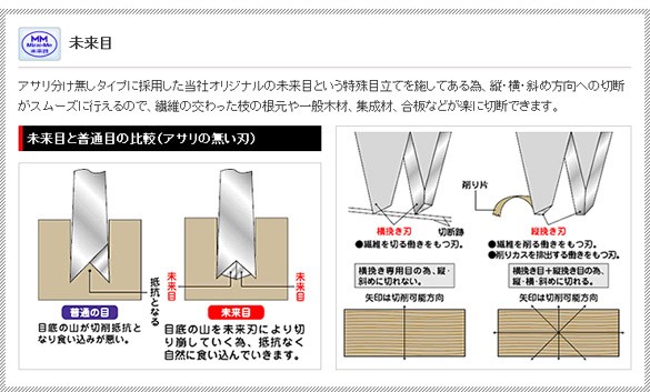 シルキー　SILKY