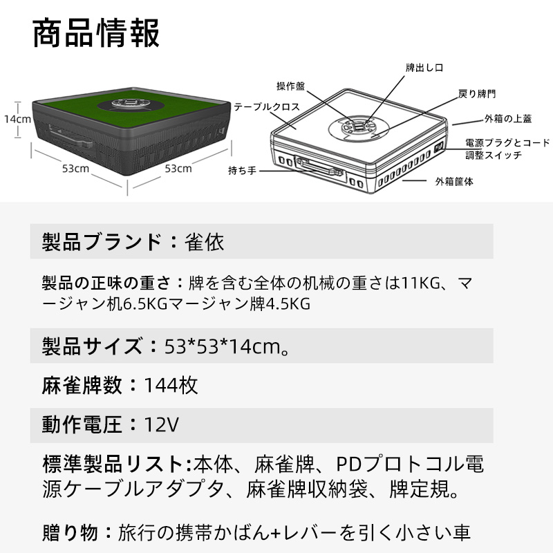 キャンペーンバナー