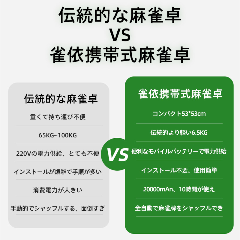 キャンペーンバナー