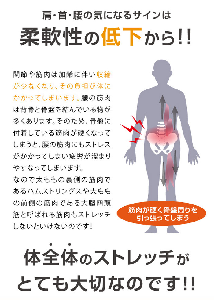 中川式ストレッチングベンチ コンプ COMP 肩 首 腰 足首 ふくらはぎ