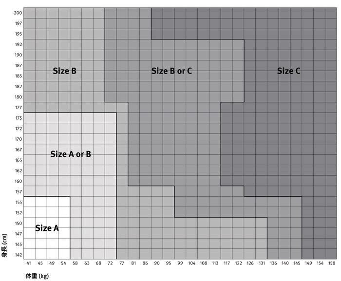 特売 アーロンチェア リマスタード Aサイズ グラファイトフレーム ポリッシュドアルミニウムベース Dc1キャスター ポスチャーフィットsl オフィス ワークチェア Www Mobilite Fr Sodexo Com