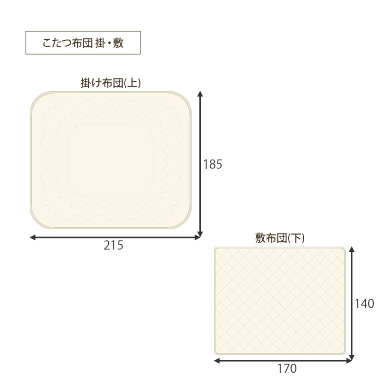 こたつテーブルセット 3点セット こたつ こたつ布団 楕円形 105×75 コタツ こたつセット リビングこたつ こたつ布団 布団セット アベルSE105ユイ bnburi094s