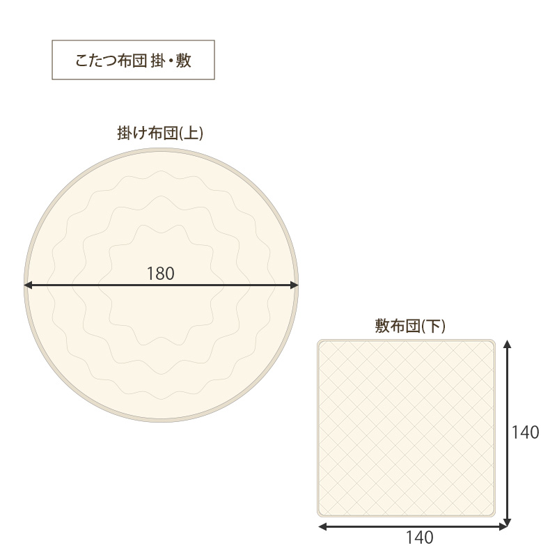 こたつテーブルセット 3点セット こたつ こたつ布団 円形 コタツ こたつセット リビングこたつ ちゃぶ台 こたつ布団 布団セット 丸型 80cm アベルSE80ユイ bnburi79s